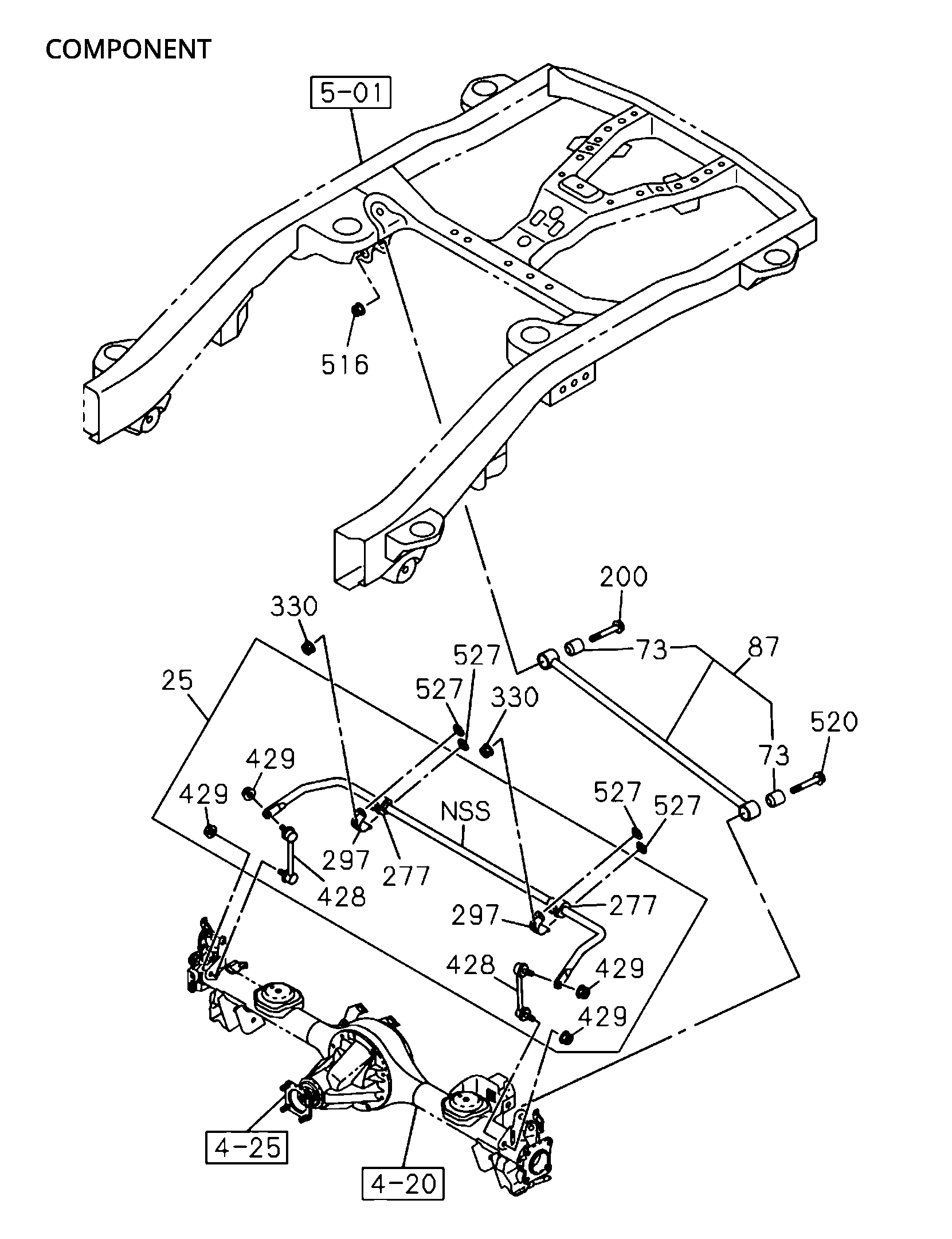 Partial Engine